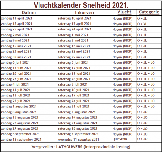 Screenshot 2021 04 02 vluchtkalender snelheid 2021 1 pdf