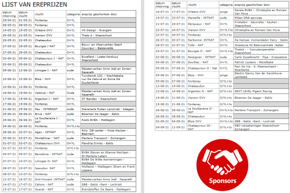 Screenshot 2021 04 25 programmaboekje fondclub eeklo seizoen 2021 pdf
