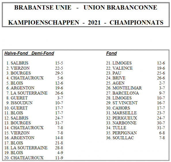 Screenshot 2021 05 10 brabantse unie union brabanconne infor 21 pdf 1