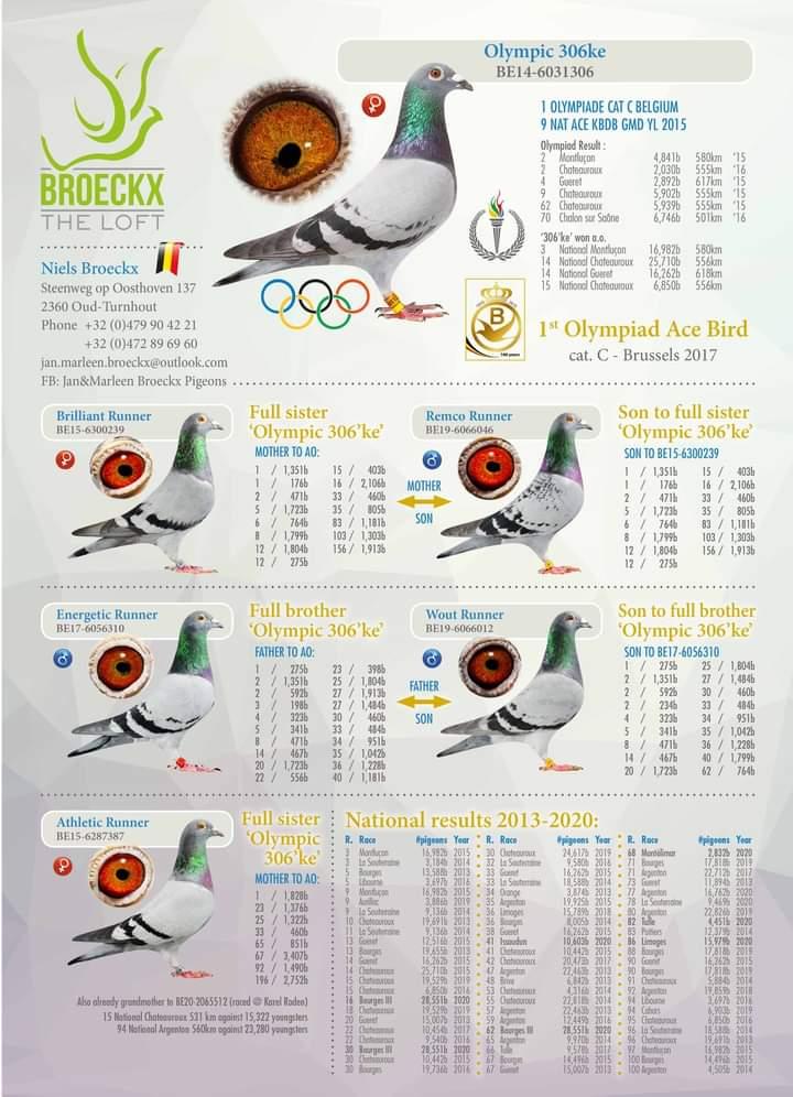 1607023031 img 20201202 wa0000