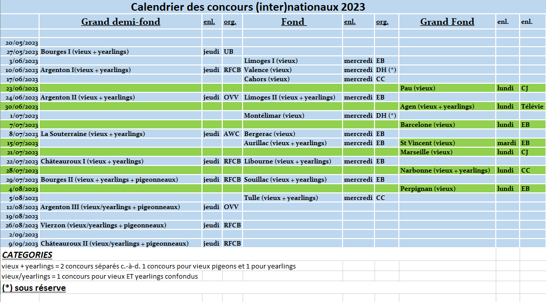 Calendrier 2023 organisateurs