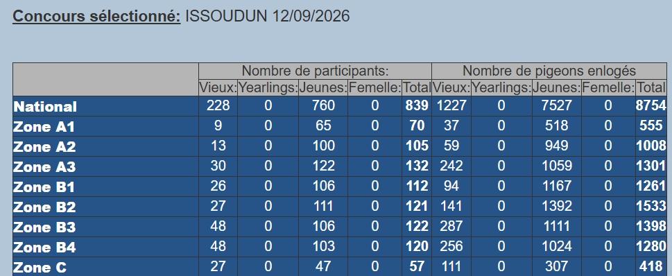Capture d ecran 12 9 2026 91554 rfcb be