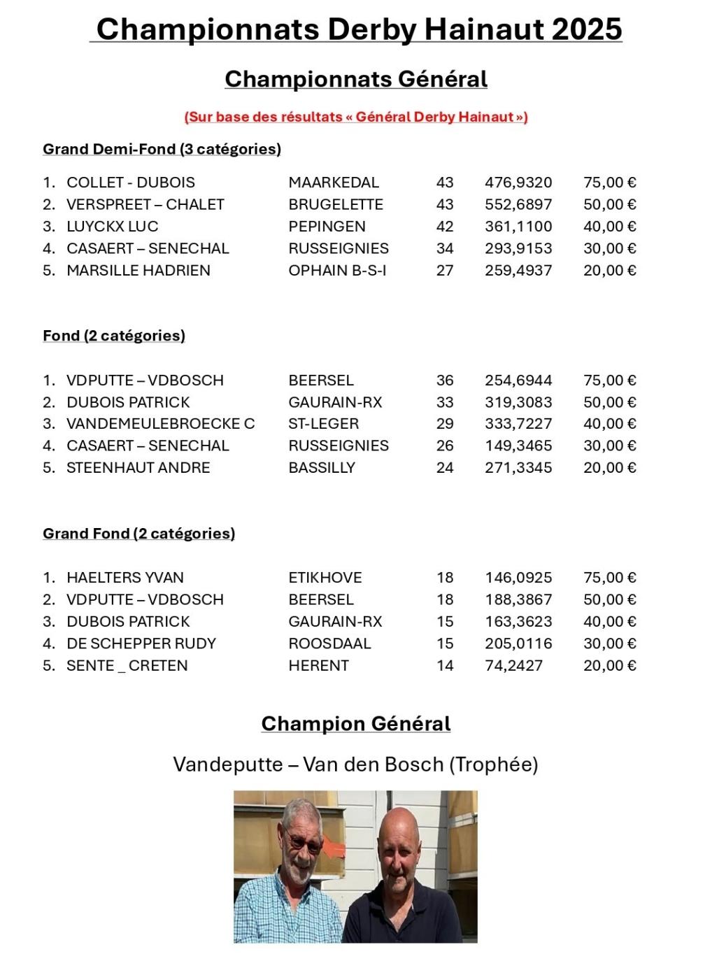 Capture d ecran 18 10 2025 95928 derbyhainaut be