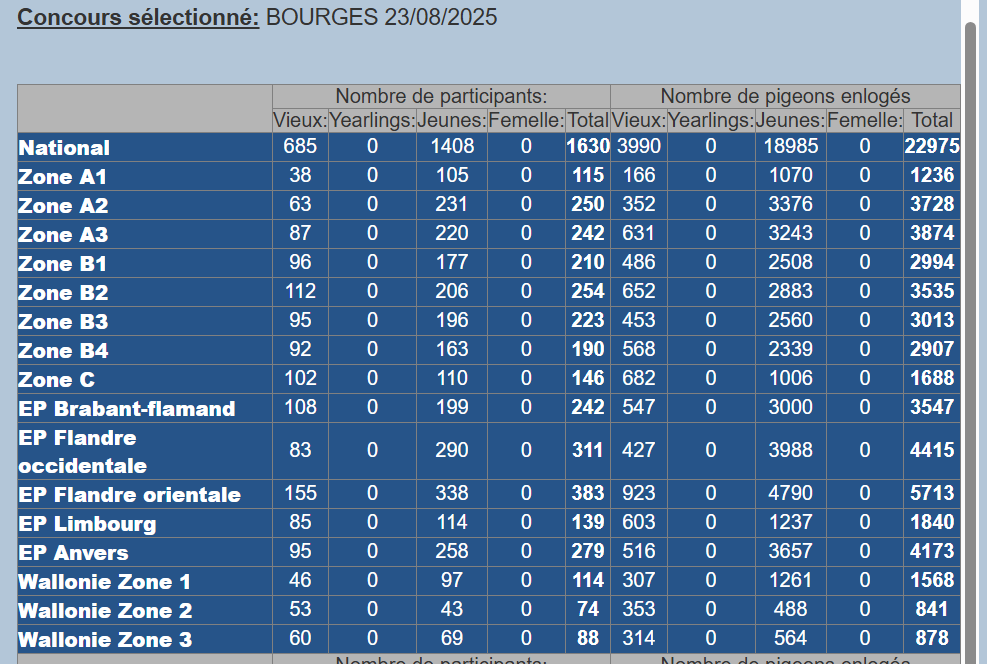 Capture d ecran 2025 08 22 092231