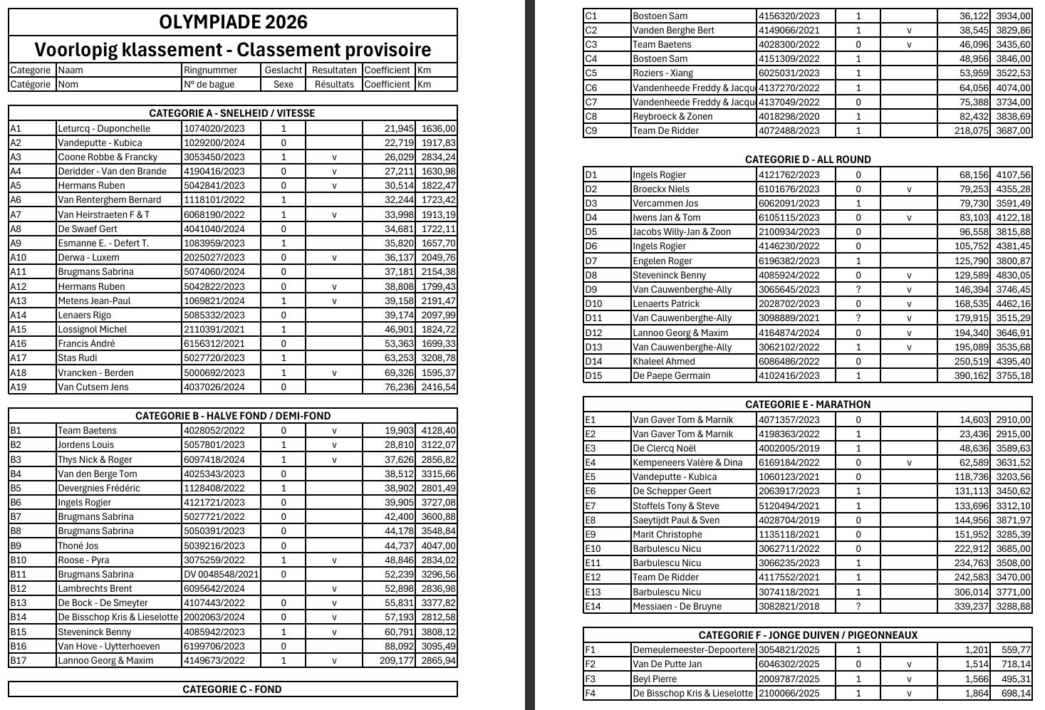 Capture d ecran 25 11 2025 131111 www kbdb be