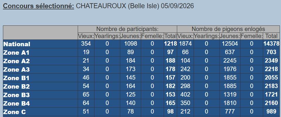 Capture d ecran 4 9 2026 85038 www kbdb be