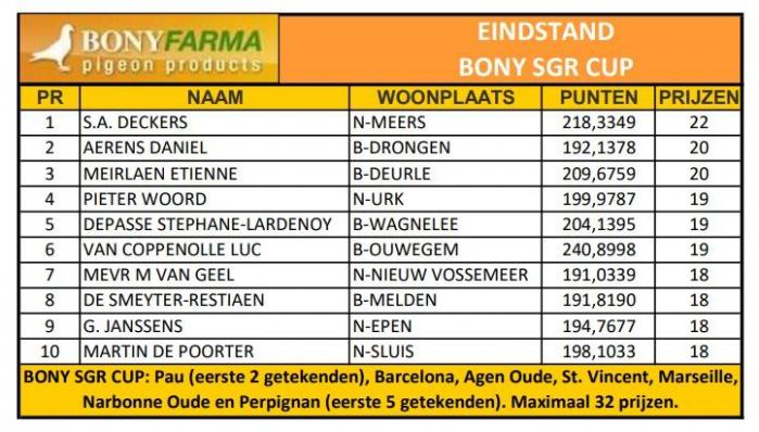 Capture web 20 10 2023 121254 www fondclubmiddenlimburg nl
