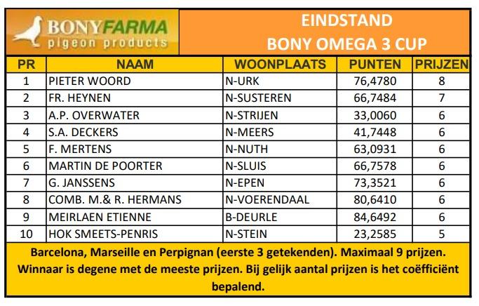 Capture web 20 10 2023 121319 www fondclubmiddenlimburg nl