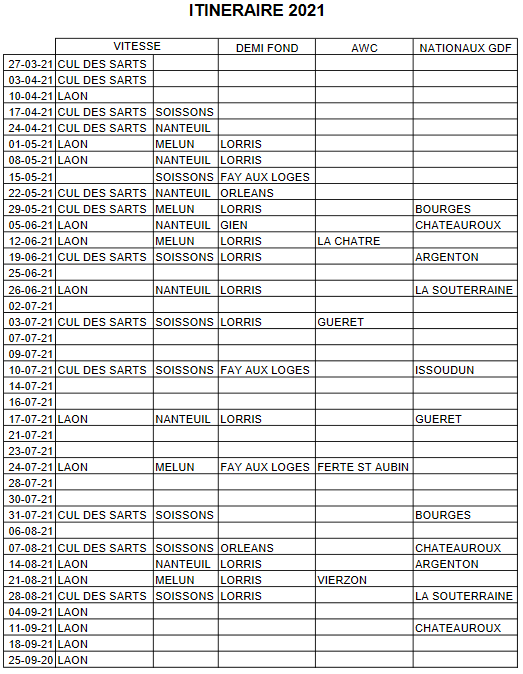 Screenshot 2021 03 26 itineraire 2021 sobreffe xlsx itineraire 2021 grand leez 1 pdf