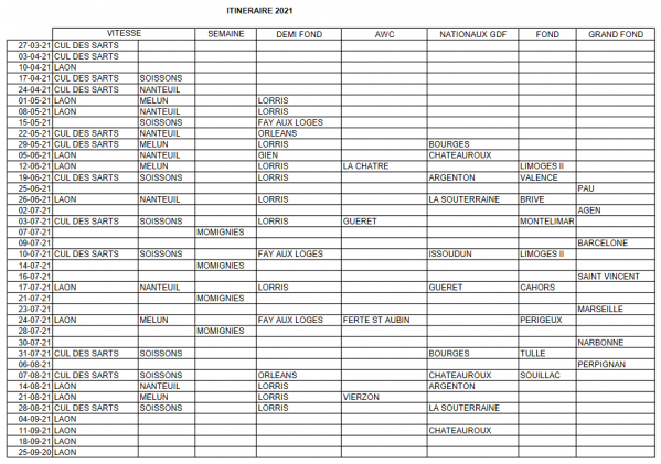 Screenshot 2021 03 26 itineraire 2021 sobreffe xlsx itineraire falisolle 2021 pdf