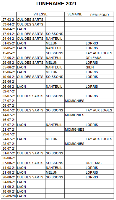 Screenshot 2021 03 26 itineraire 2021 sobreffe xlsx itineraire sombreffe 2021 pdf