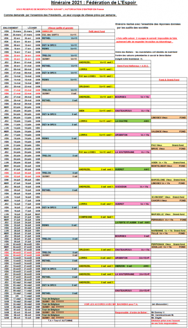 Screenshot 2021 03 30 iti avec dates 2021 et nationaux 3 xls programme itineraire espoir 2021 pdf 2