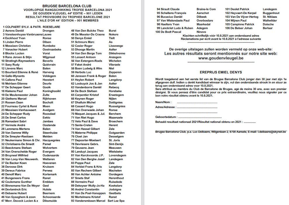 Screenshot 2021 07 29 at 08 16 02 microsoft word 21 voorlopig uitslag doc 365420 21 voorlopig uitslag pdf